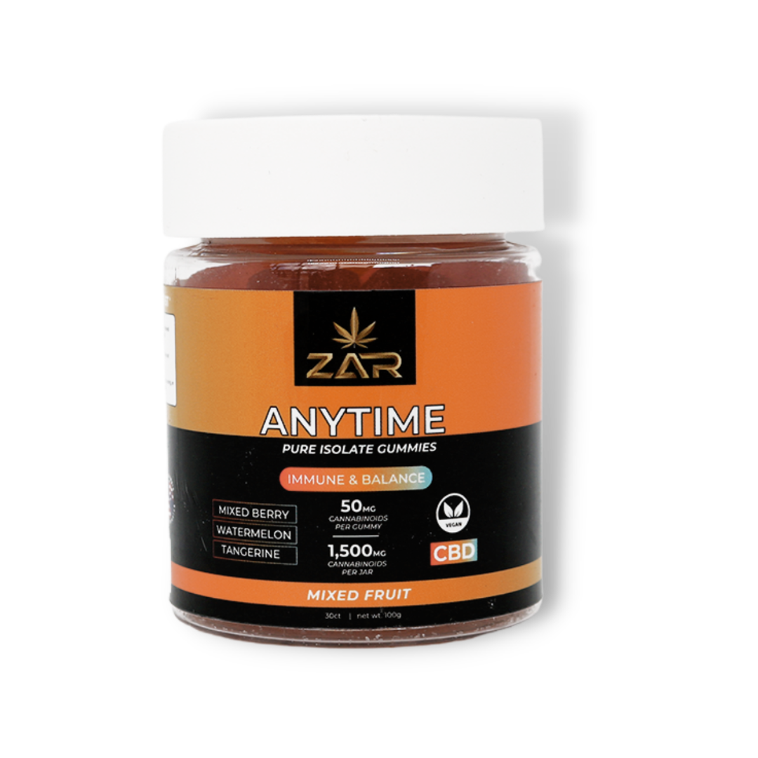 THC-Free | ZAR Wellness
