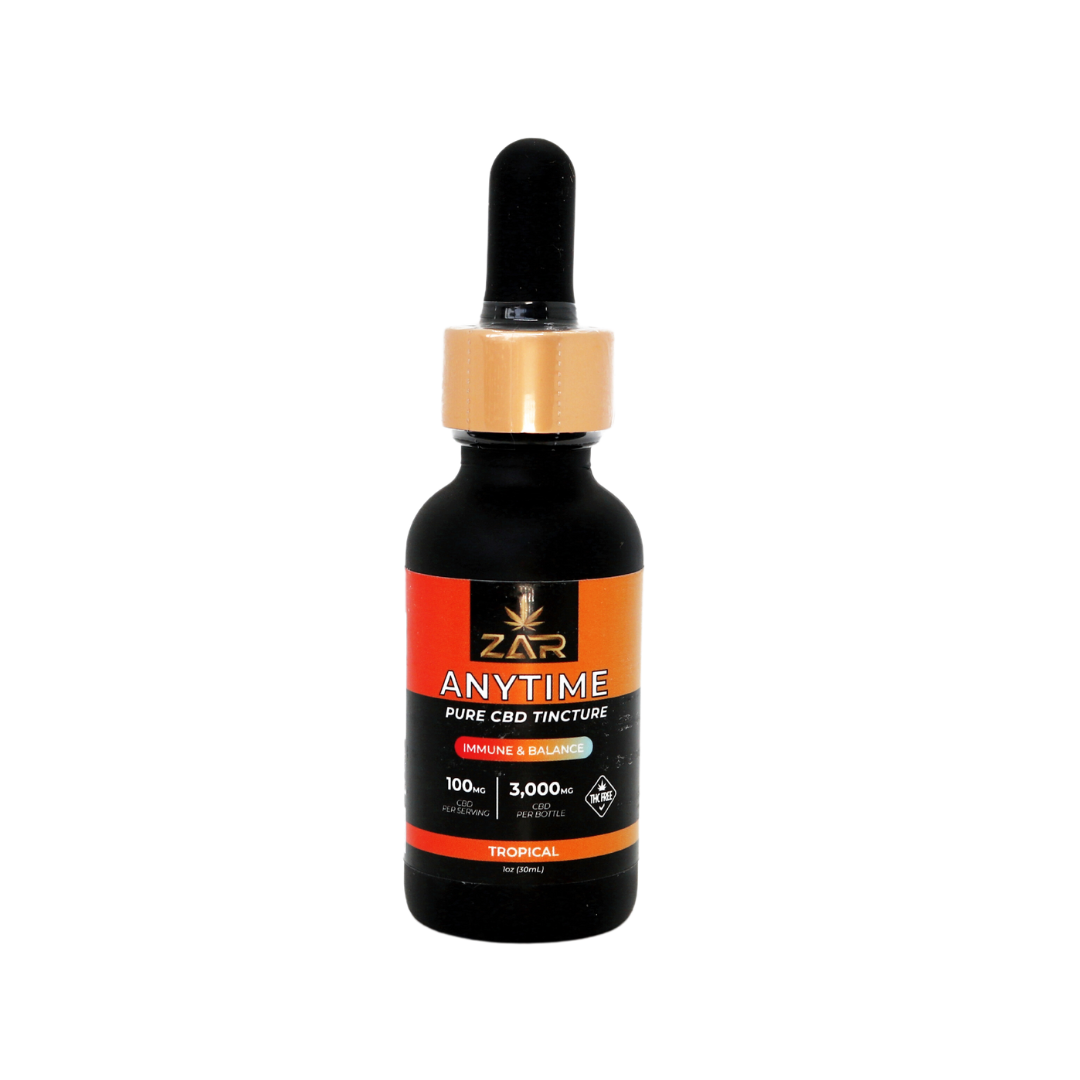 THC-Free | ZAR Wellness